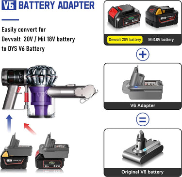 Dewalt to Dyson V6 Battery Adapter Converter